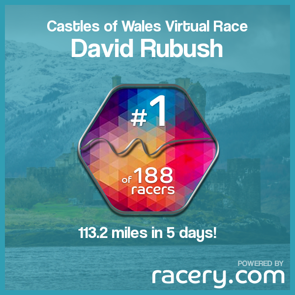 Racery Virtual Races - Castles of Wales - David Rubush - Finisher Award Placard